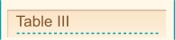 Table III